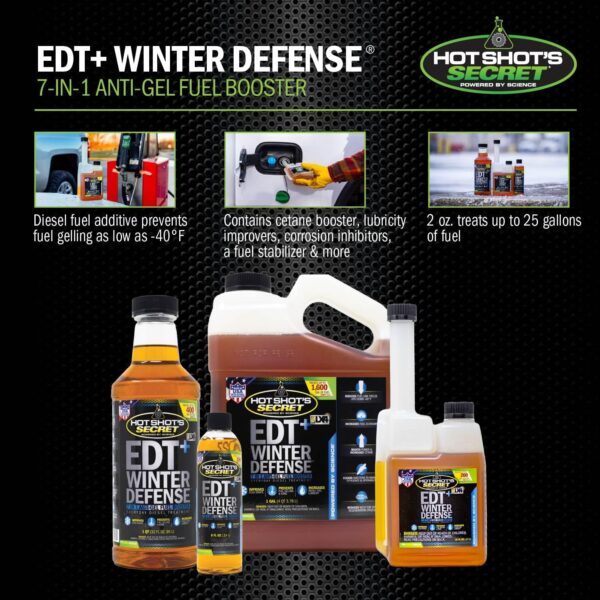 Hot Shot’s Secret EDT + Winter Defense | 7-in-1 Diesel Fuel Additive - Image 5