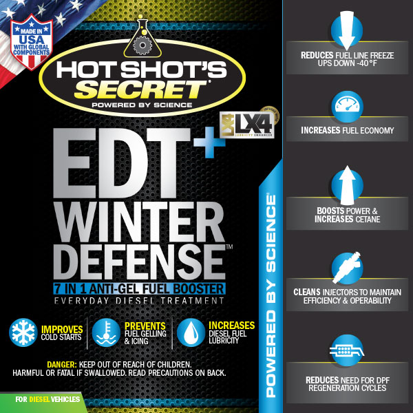 Hot Shot’s Secret EDT + Winter Defense | 7-in-1 Diesel Fuel Additive - Image 4